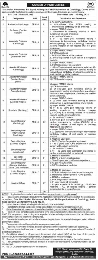 Jobs at SMBZAN Institute of Cardiology Quetta 2023