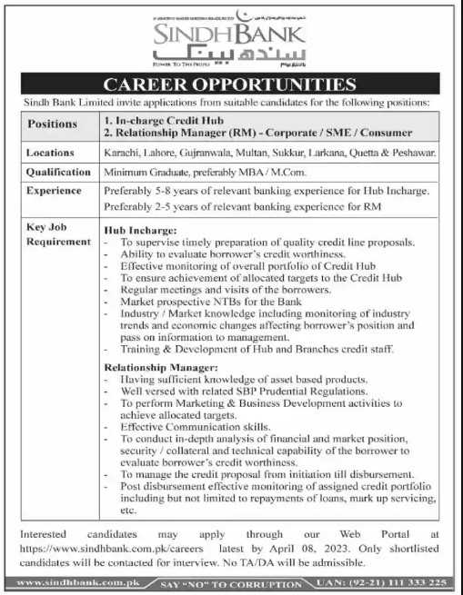 Sindh Bank Limited Job 2023 MBA/M.Com