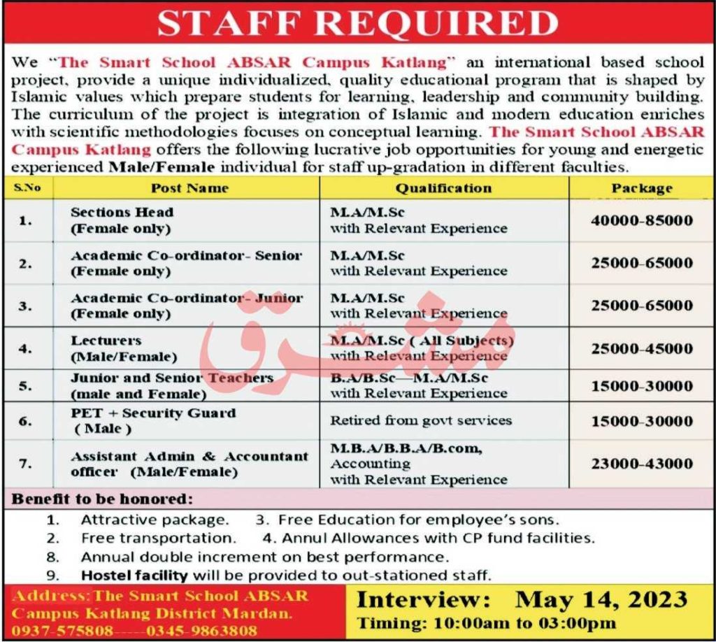 Jobs at The Smart School ABSAR Campus 2023