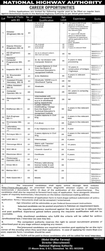 National Highway Authority (NHA) Jobs for both male and female Apply online Now