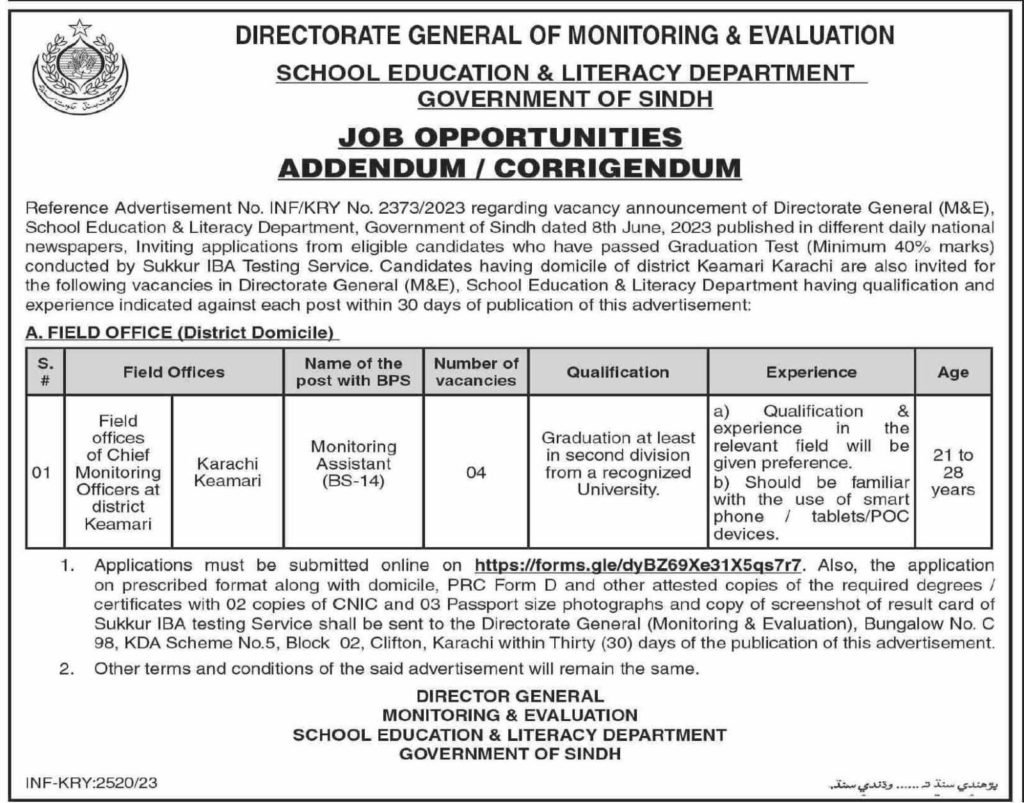 Positions at SE&LD Govt of Sindh 2023