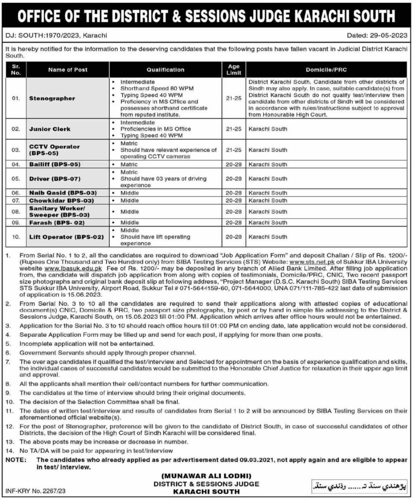 New Jobs at District & Session Judge Court South 2023