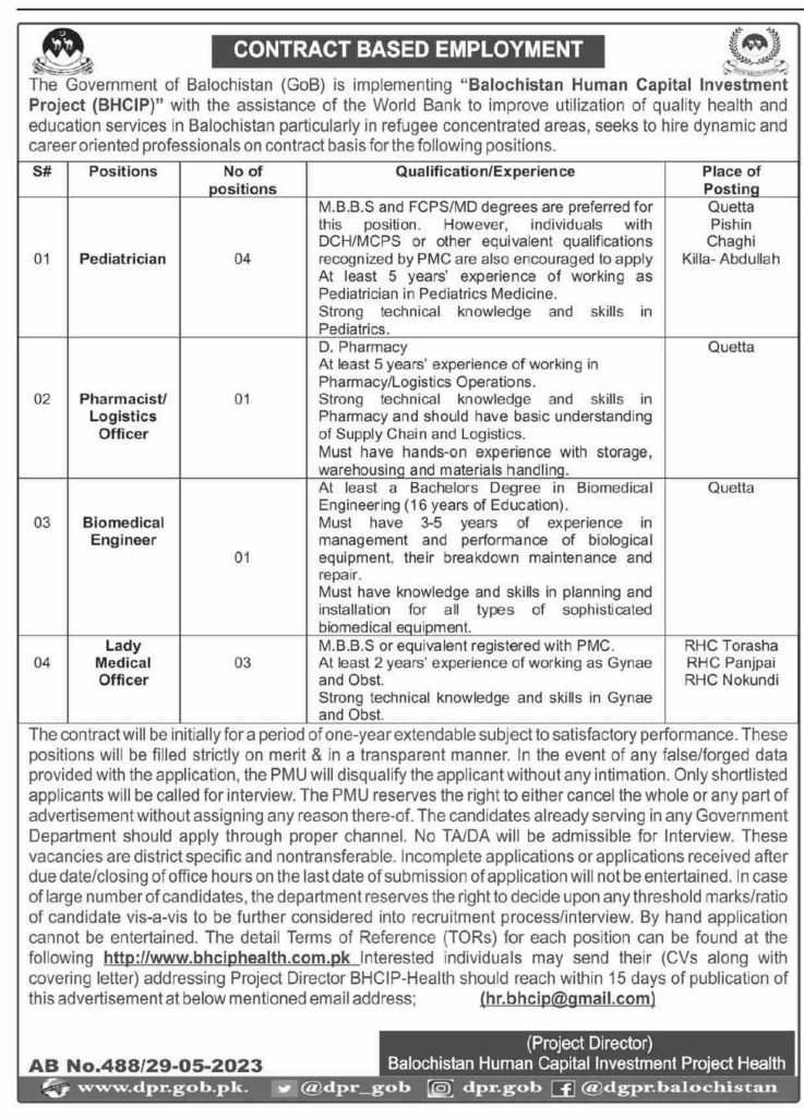 Positions at BHCIP Balochistan 2023