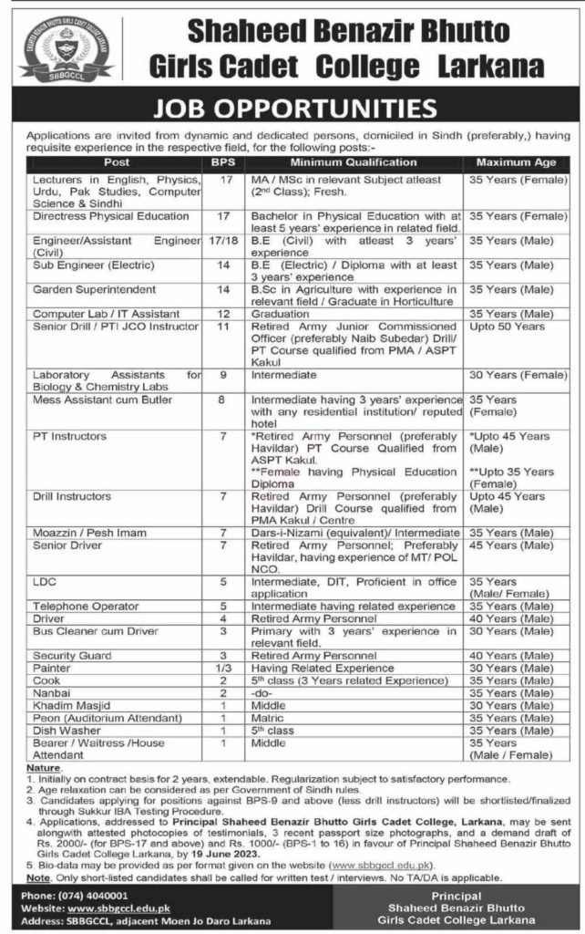 Jobs at Shaheed Benazir Bhutto Girls Cadet College Larkana 2023