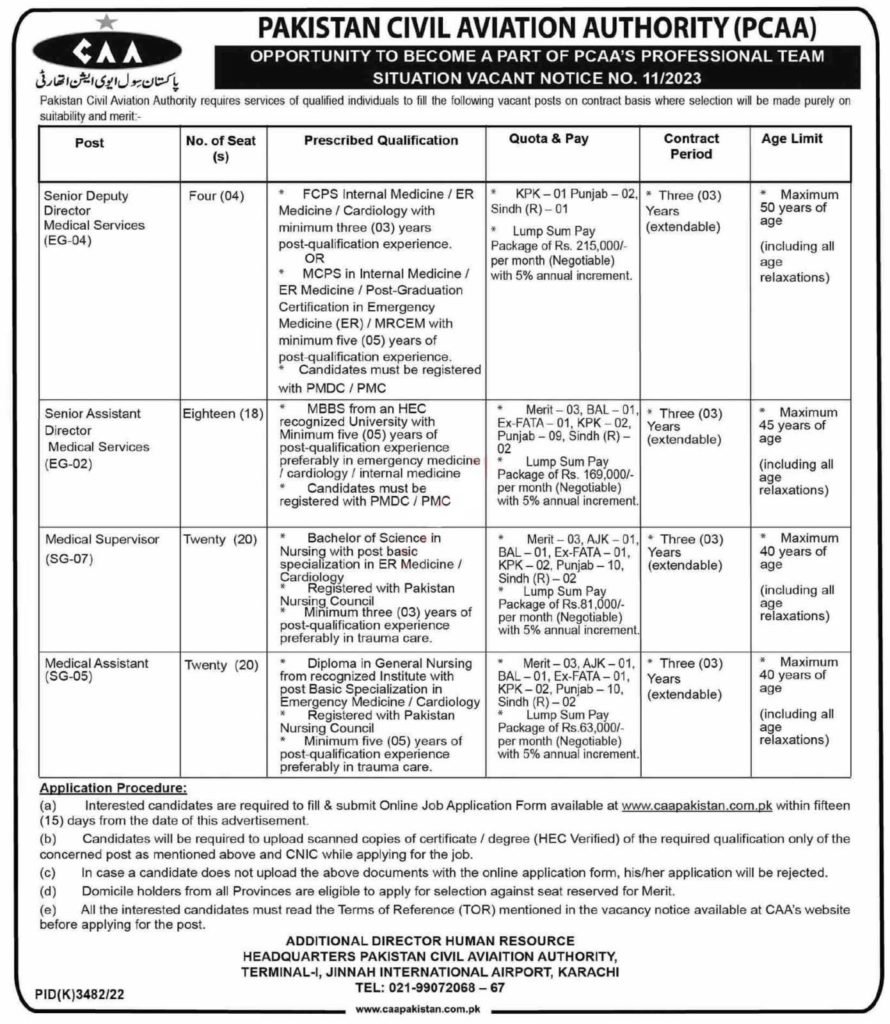 Latest Jobs at Civil Aviation Authority 2023