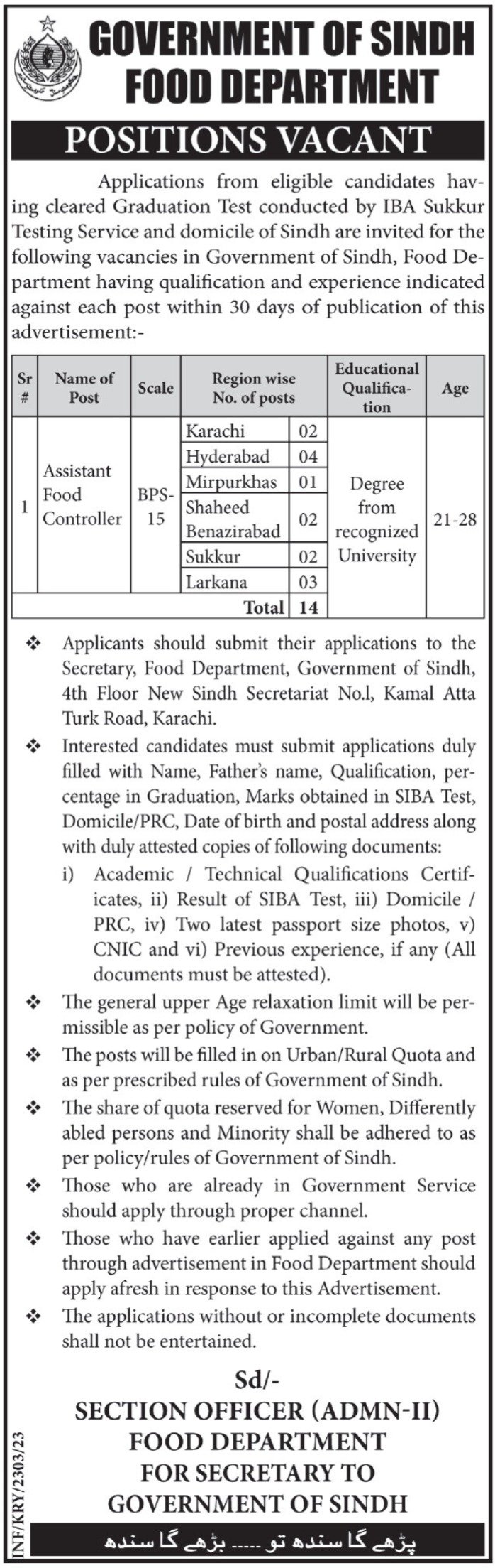 Jobs at Sindh Food Department 2023