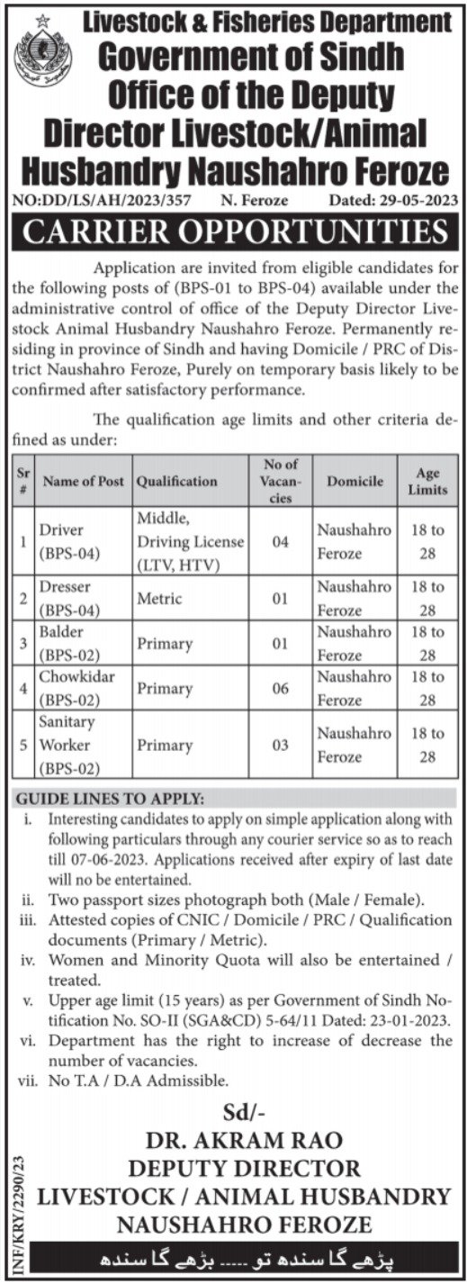 New Jobs at Livestock & Fisheries Department Sindh 2023