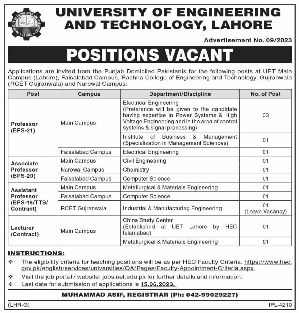 New Teaching Positions at UET Lahore 2023