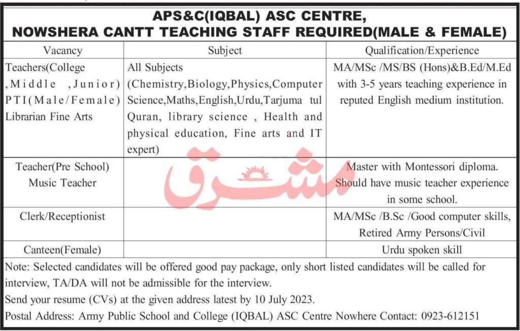 Jobs at APS&C ASC Centre Nowshera 2023