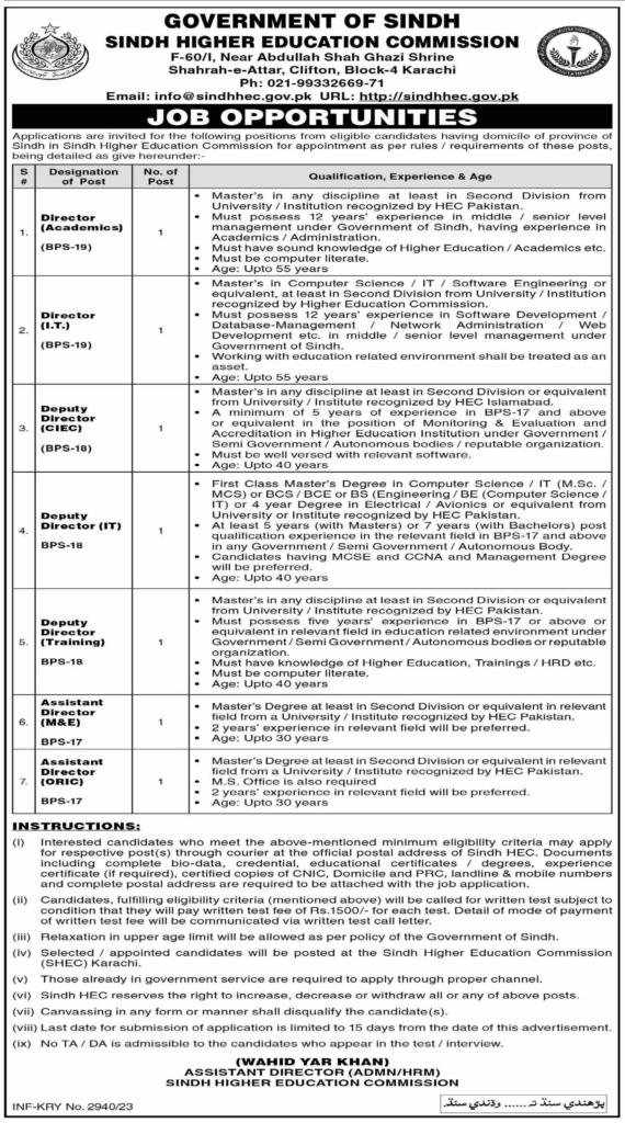 Sindh Higher Education Commission (SHEC) Jobs July 2023 For Multiple Positions Apply Now