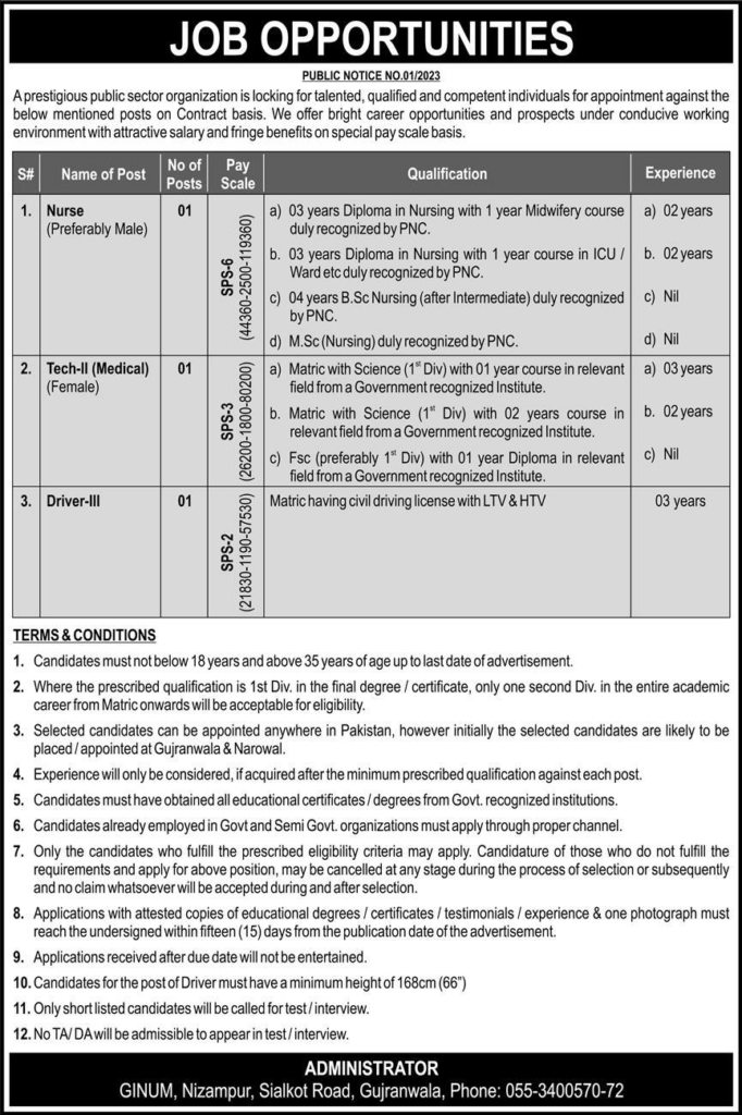 Public Sector Organization Jobs July 2023 For Matric and Diploma Holders Apply Now