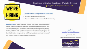 Sapphire Fibres Limited Jobs July 2023 For BBA/MBA & Engineers Apply Online Now