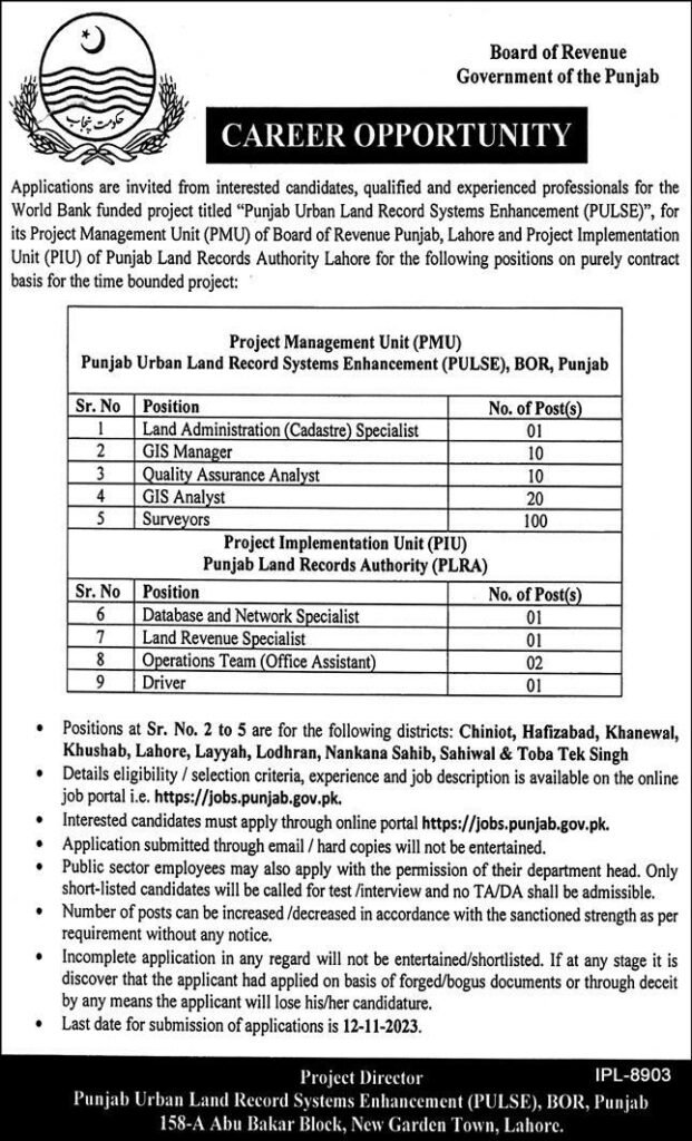 Board of Revenue Govt of Punjab Jobs Oct-2023 Apply Now (+146 Positions Available)