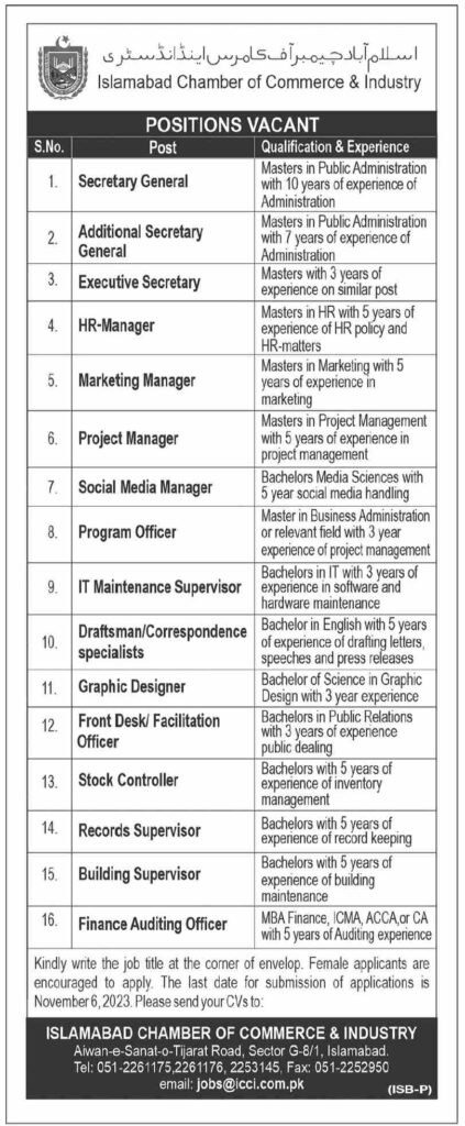 Islamabad Chamber of Commerce & Industry Jobs For Bachelors to Masters Apply Now