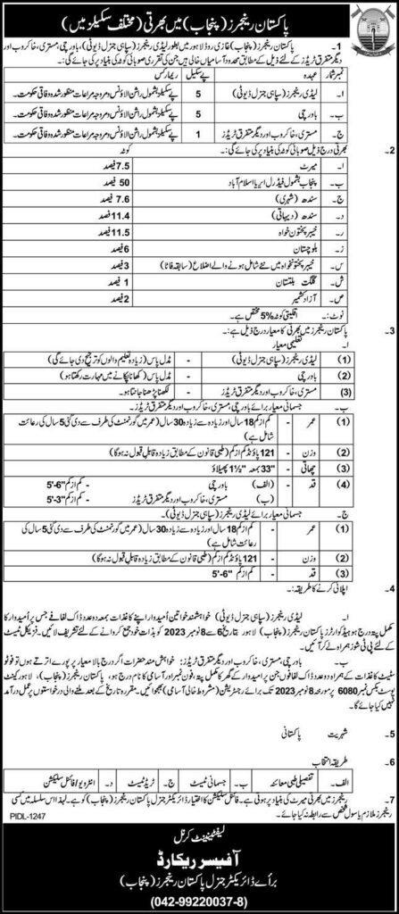 Pakistan Rangers Punjab Jobs Oct-2023 Apply Now