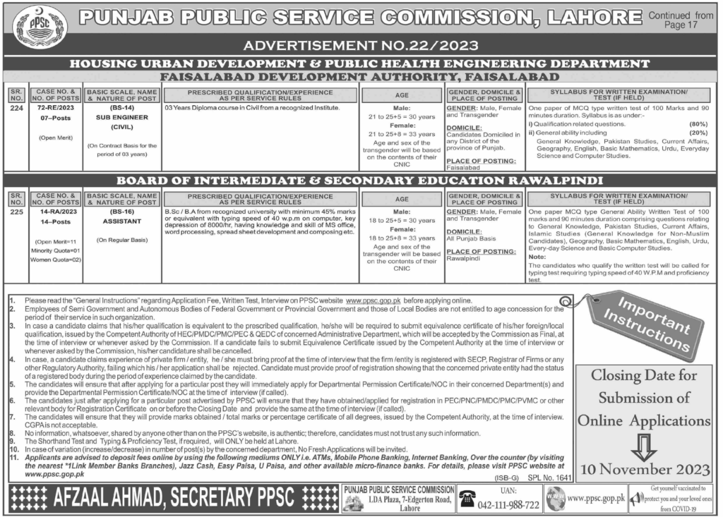 Punjab Public Service Commission (PPSC) Jobs +20 Post for Diploma & Bachelors Pass Apply Now