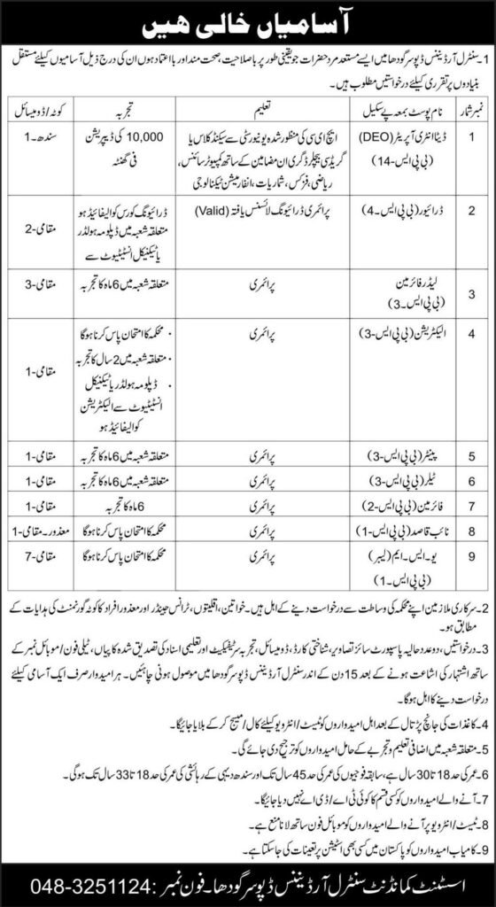 Central Ordnance Depot Jobs Nov-2023 Apply Now