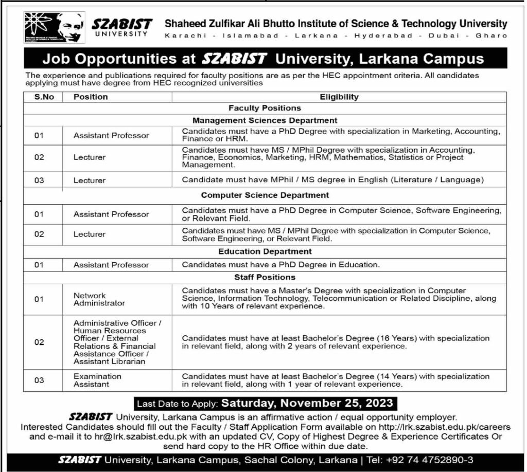 SZABIST University Jobs Nov-2023 For Both Male &Female Apply Now