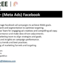 BEECHTREE | PEPPERLAND Social Media Marketing Jobs Dec-2023 Apply Online Now