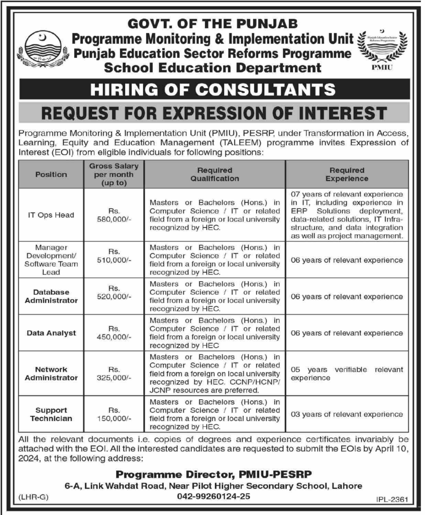 Punjab Education Sector Reform Programme PESRP PMIU Jobs Mar 24 Apply Now