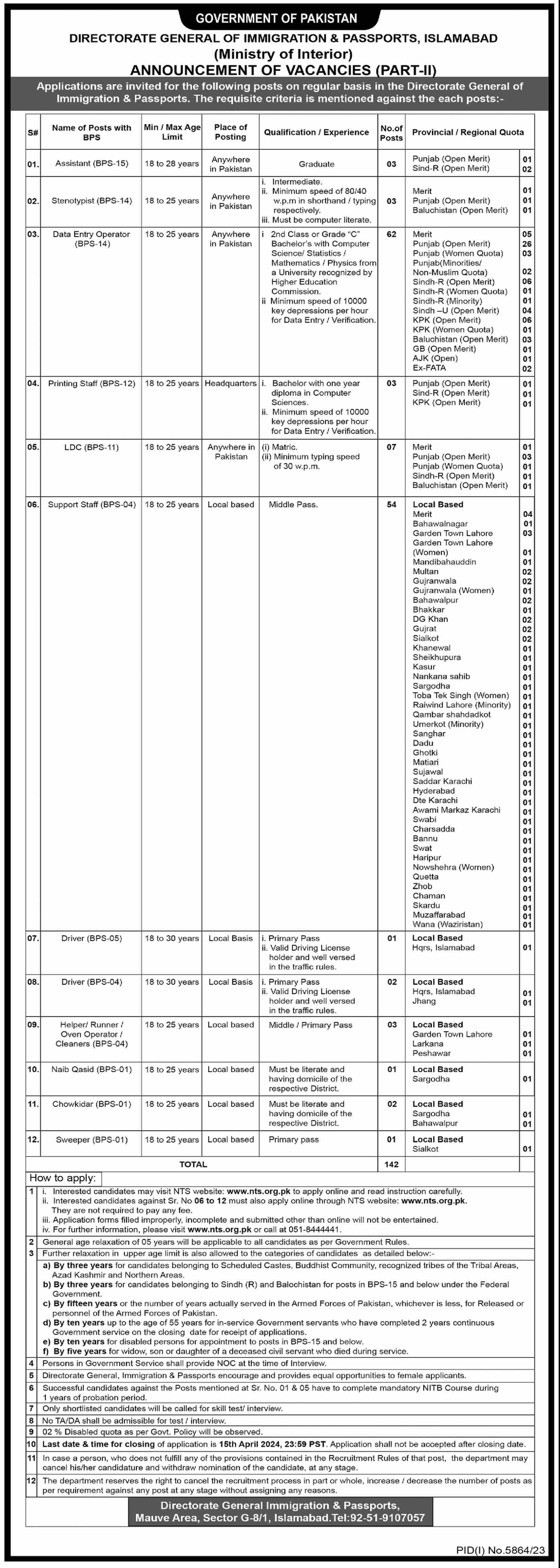 Ministry of Interior Directorate General of Immigration & Passports Jobs for All Pakistan Apply Now (+140 Posts)