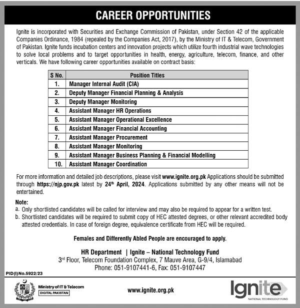 Ministry of IT Digital Pakistan Ignite National Technology Fund Jobs 2024