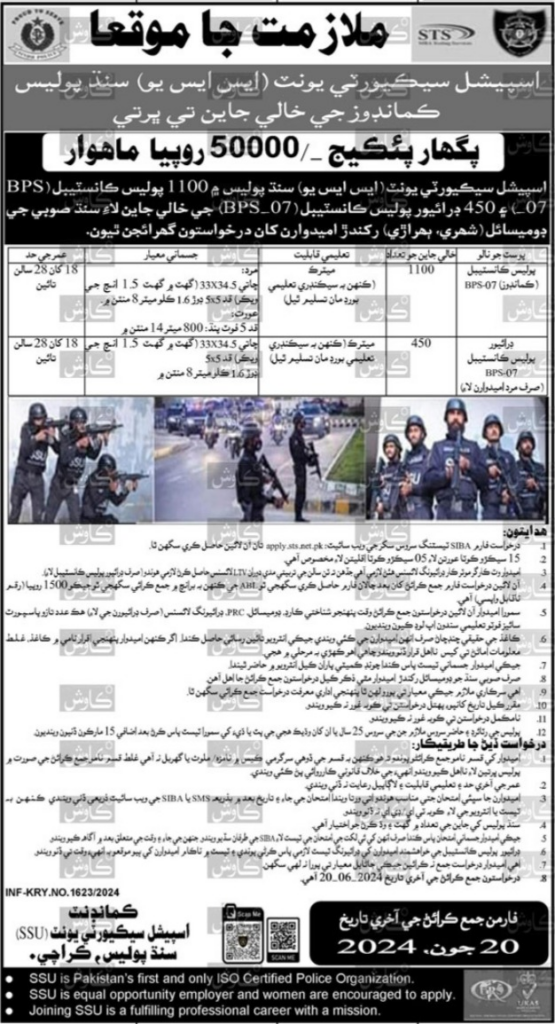 +1200 Job Opportunities : Special Security Unit Sindh Police Apply Now