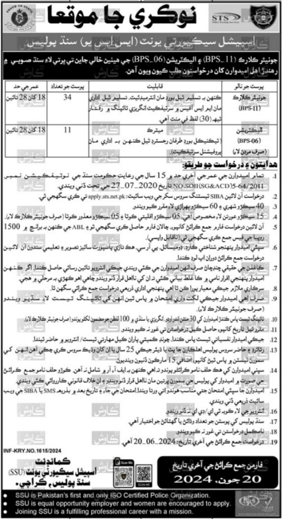 +1200 Job Opportunities : Special Security Unit Sindh Police Apply Now