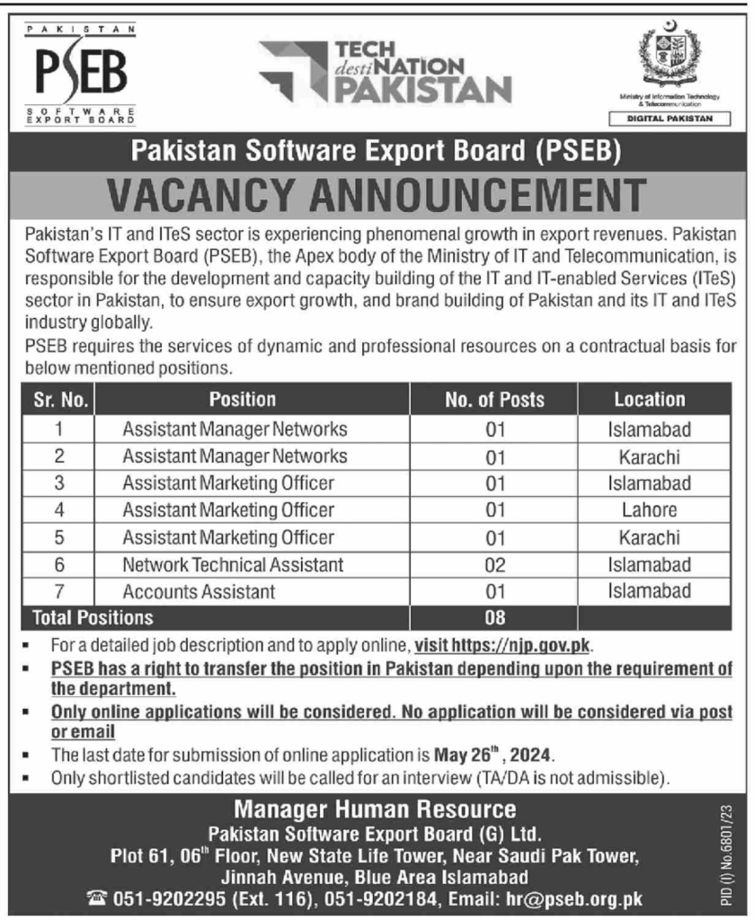 Pakistan Software Export Board (PSEB) Jobs Apply Online Now