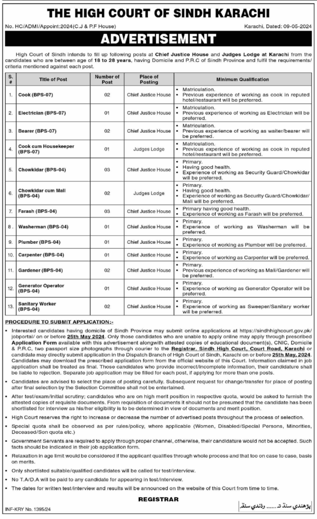 Sindh High Court Govt. Jobs Apply Now