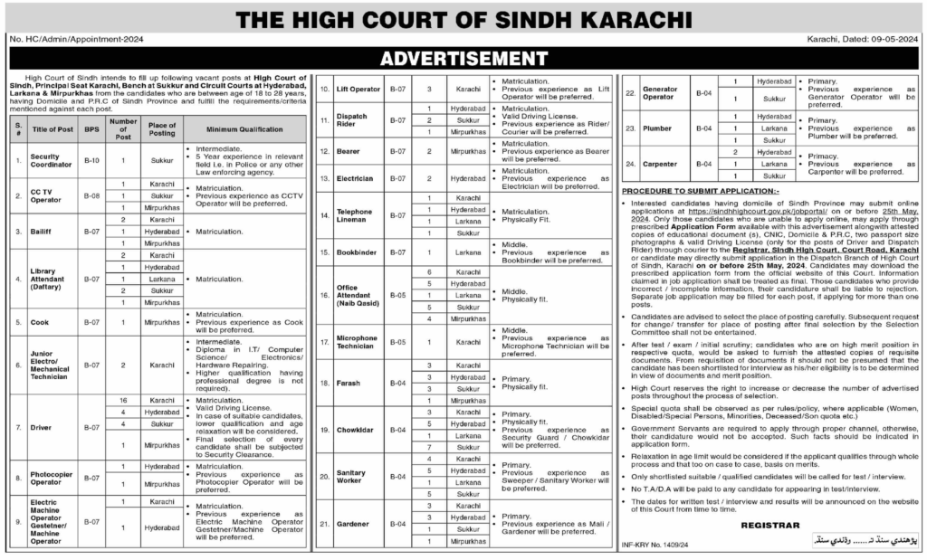 Sindh High Court Govt. Jobs Apply Now