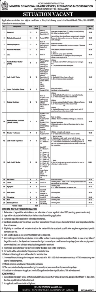 Job Opportunities at Ministry of National Health Services Regulations & Coordination Apply Now