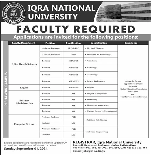 Iqra National University Hiring Faculty - Join Our Academic Team Today!