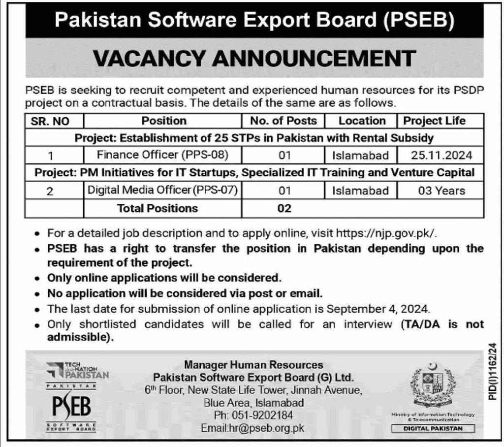 Pakistan Software Export Board (PSEB) Jobs Apply Now