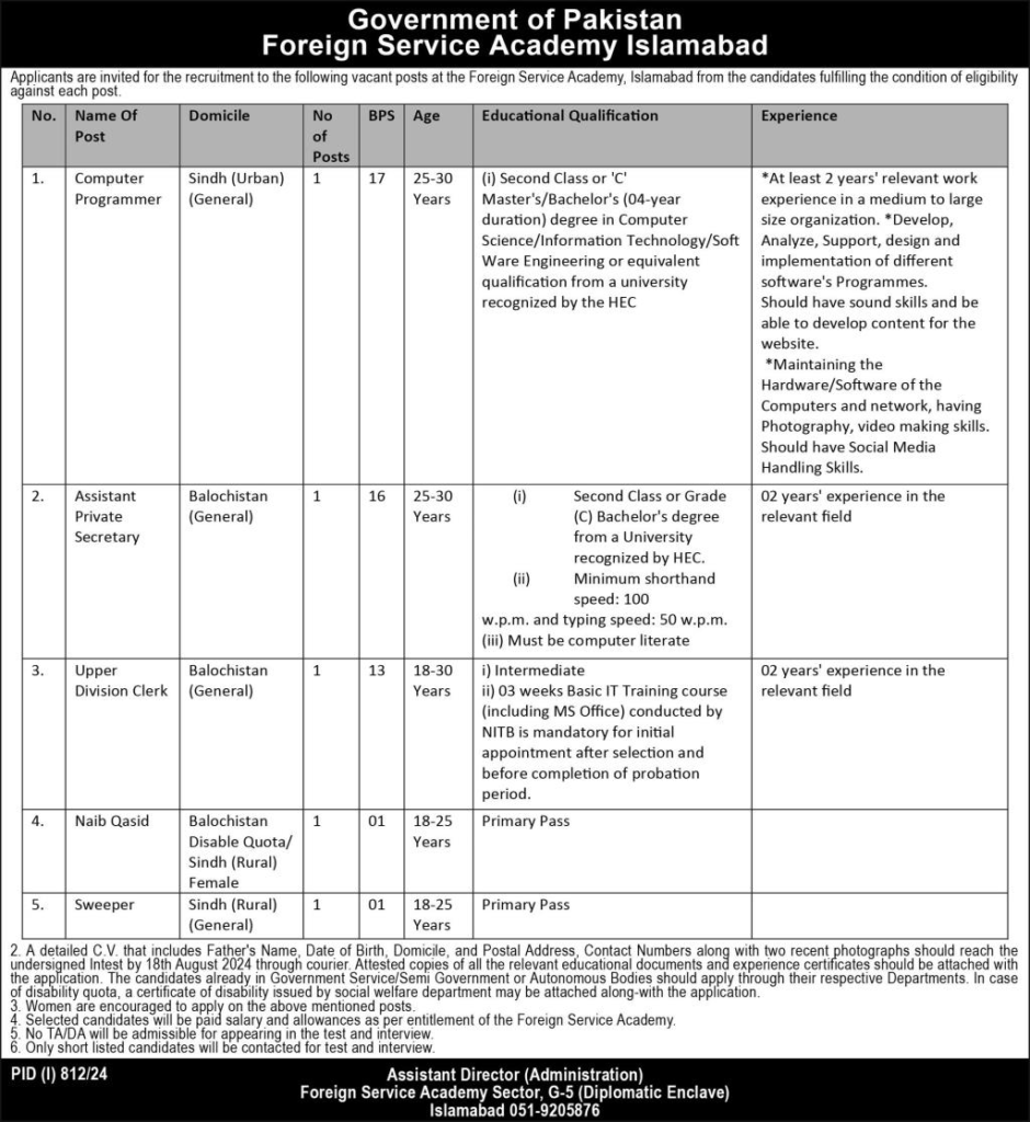 Govt of Pakistan Foreign Service Academy Islamabad Jobs Apply Now