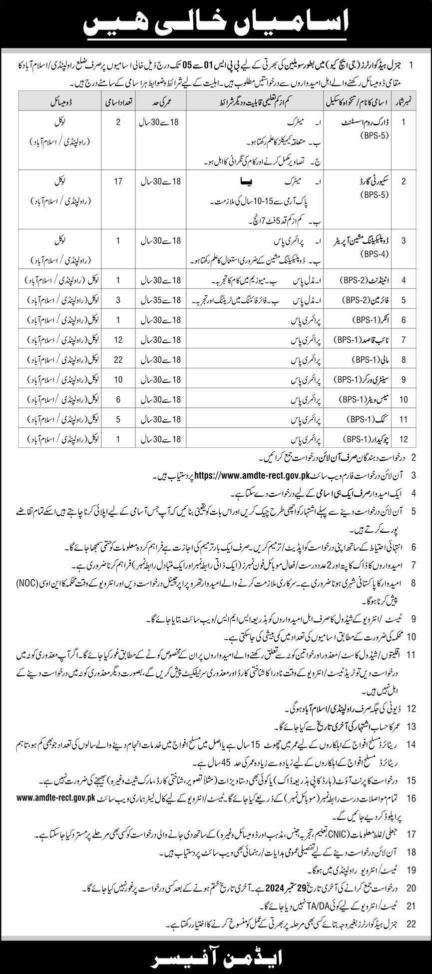 Multiple Jobs Opportunities at GHQ General Head Quaters Apply Now