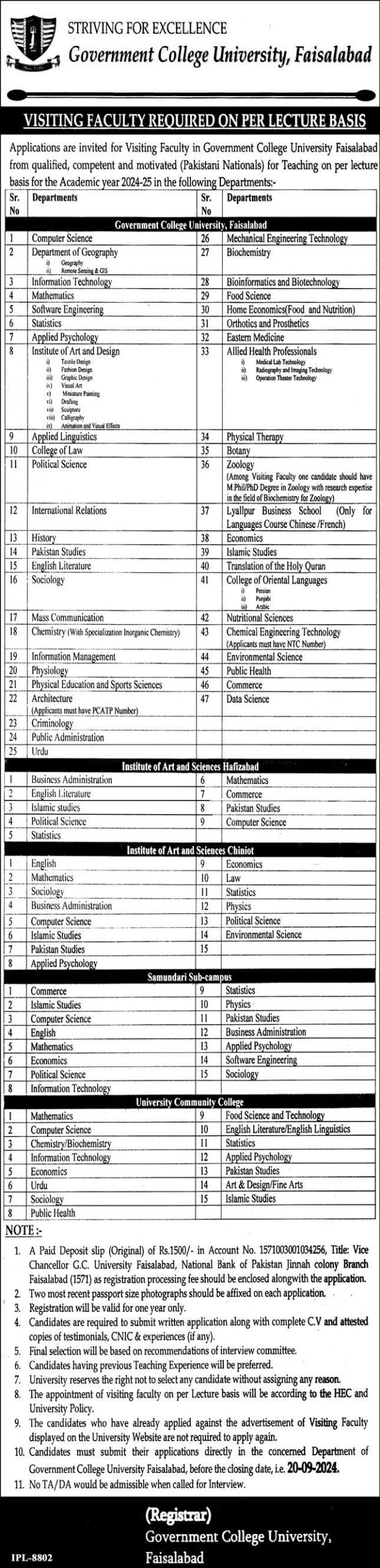 Multiple Jobs in Government College University Apply Now