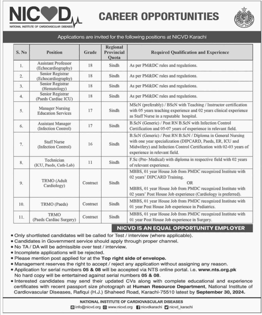 Career Opportunities at National Institute of Cardiovascular Diseases Apply Now