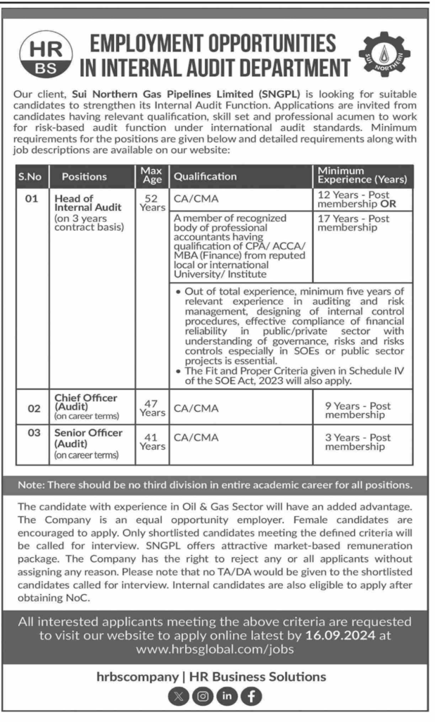 Career Opportunities at SNGPL Sui Northern Gas Pipelines Limited Apply Now