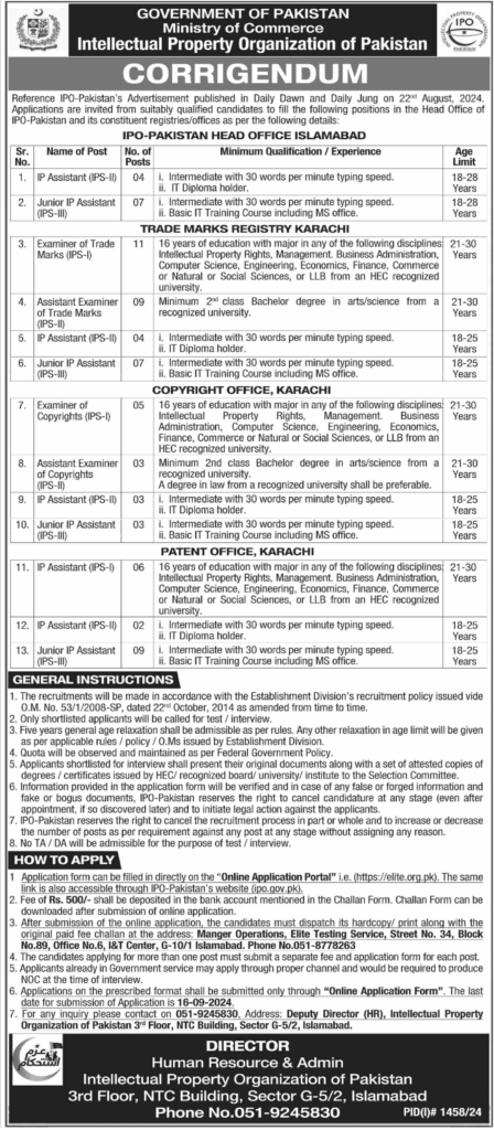 Jobs at GOP Intellectual Property Organization (IPO) Apply Now | Multiple Positions for (Matric to Masters)