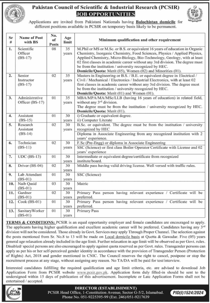 Pakistan Council of Scientific & Industrial Research (PCSIR) Jobs for Primary to Masters Apply Now